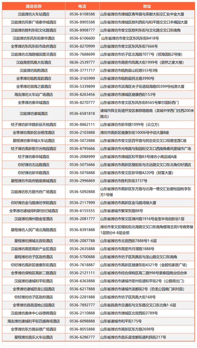 今日决赛！2025潍坊“V超”决赛暨闭幕式观赛指南、文旅优惠→