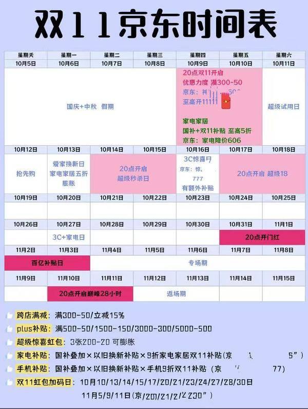 双十一红包口令最新：2025淘宝京东双11红包口令更新，淘宝京东双11核心红包口令领取汇总