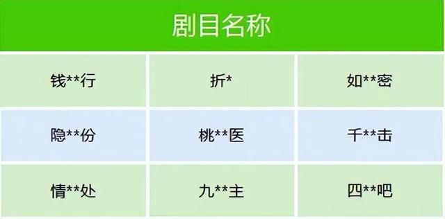 昨夜今晨丨淘宝被查 | 今晚举行！剧透来了 | 注意！这种病毒近期高发 | 王者荣耀KPL破吉尼斯纪录