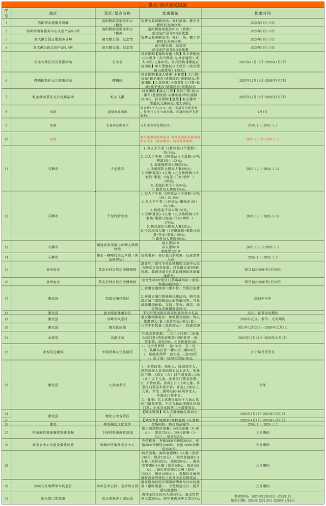 元旦泉州100+场活动 和你一起奔赴2026！