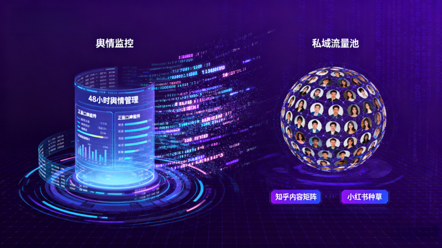 上海SEO推广公司哪家好？2025年TOP级企业服务能力深度解析