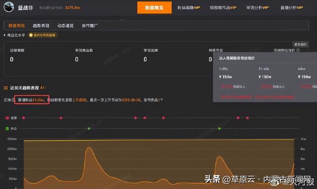蓝战非称被绑架：绑匪提前半年布局，3人半夜持刀进入房间，被嫌疑人收集生物样本威胁不许报警