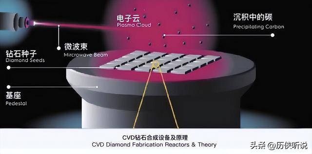 比稀土更致命的王牌！中国一出手就是杀招，万斯急喊：中国要冷静