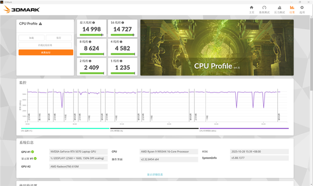 华硕天选6 Pro锐龙版测评：锐龙9 9955HX搭配5070畅玩3A游戏