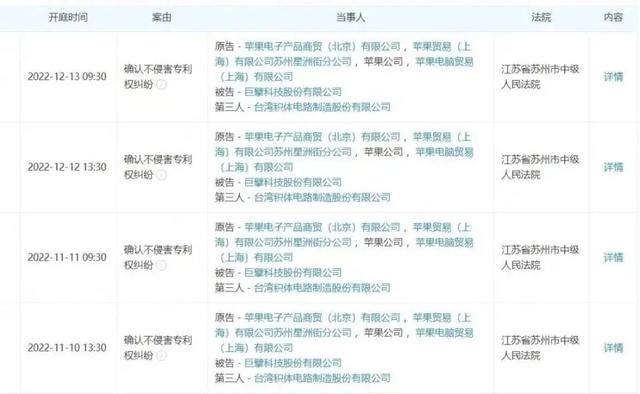 台积电+苹果联手，巨擘科技首件专利“不保”