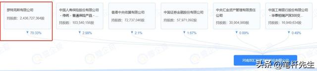 损中利美！转移资产、包养情妇，千亿国民企业其实早被美国控股