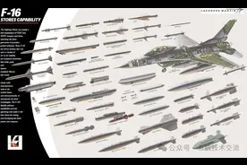 【美图集】F16战机组成原理及内部结构图介绍图片