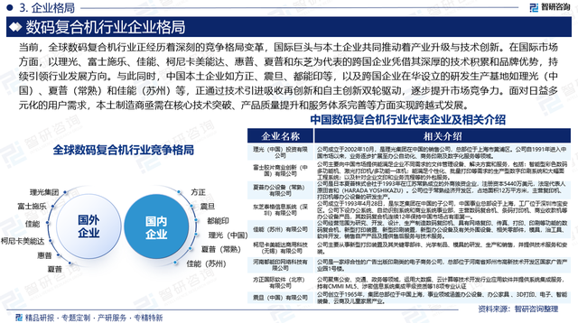 【产业研究报告】中国数码复合机行业发展环境、市场运行格局预测