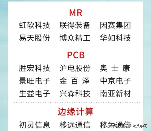 值得珍藏：国资AI+20家核心科技公司+工业母机+算力+有色稀土等