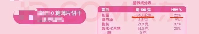 你以为在减肥，其实很伤身！常见的 “无效减肥”行为，比发胖可怕