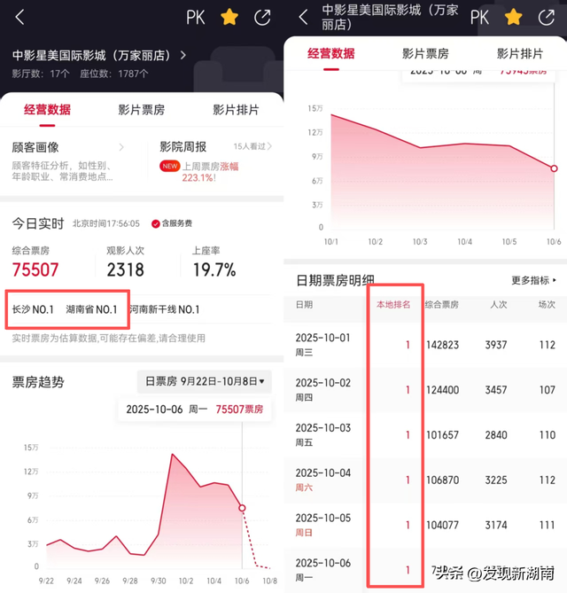 月满丽都人潮沸！万家丽中秋 “圈粉” 全球游客！