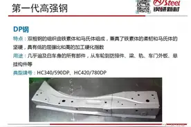汽车世界的高强钢，了解一下？图片