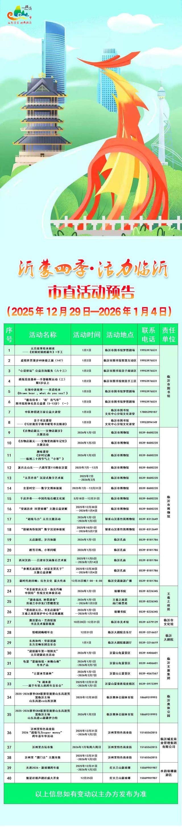 请到沂蒙过周末 | 跨年夜+元旦档，国风、摇滚、篮球、非遗 玩到尽兴“沂蒙四季·活力临沂”市直一周活动预告
