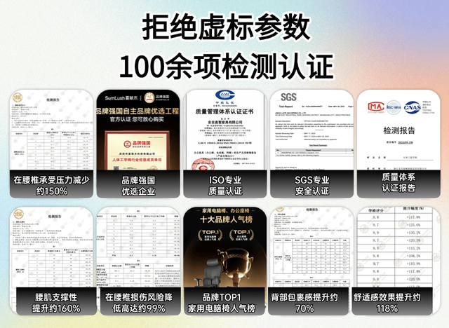 人体工学椅哪个品牌最好？护腰最强十大品牌人体工学椅性价比榜