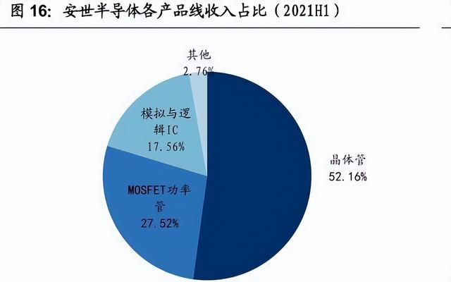稀土反制后芯片战升级：荷兰“冻结”中资资产