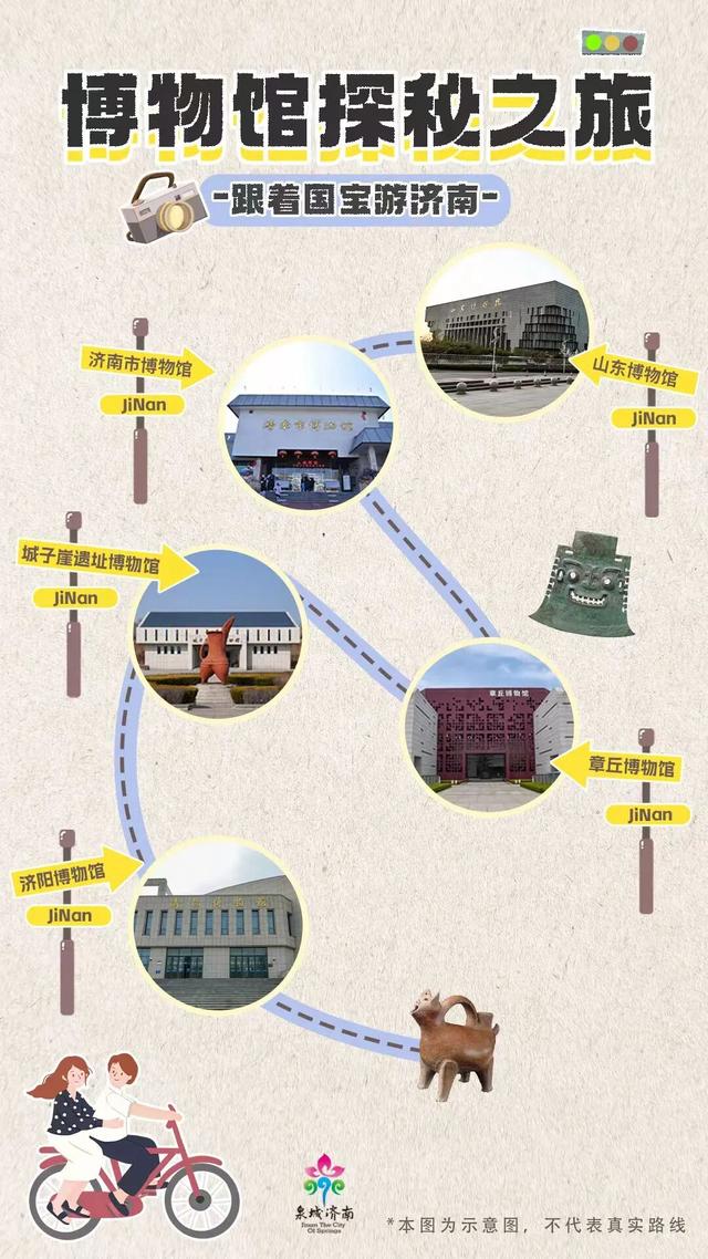 济阳区博物馆携精品文物亮相“好客山东·齐鲁1号”文物研学主题旅游列车