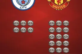 曼城、曼联全方位冠军大比拼图片