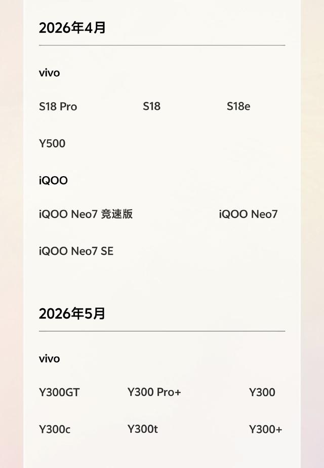 vivo用户注意！OriginOS6适配计划公布，部分老机型无缘升级