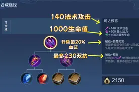 时之预言能提供230点双抗，作为法师的防御神器，它适合谁出呢？图片