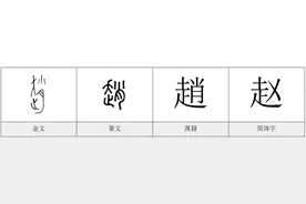 每日一字——趙图片