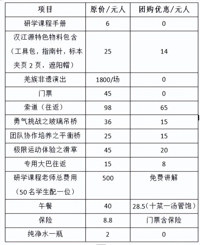 景区研学专属优惠礼包来了→