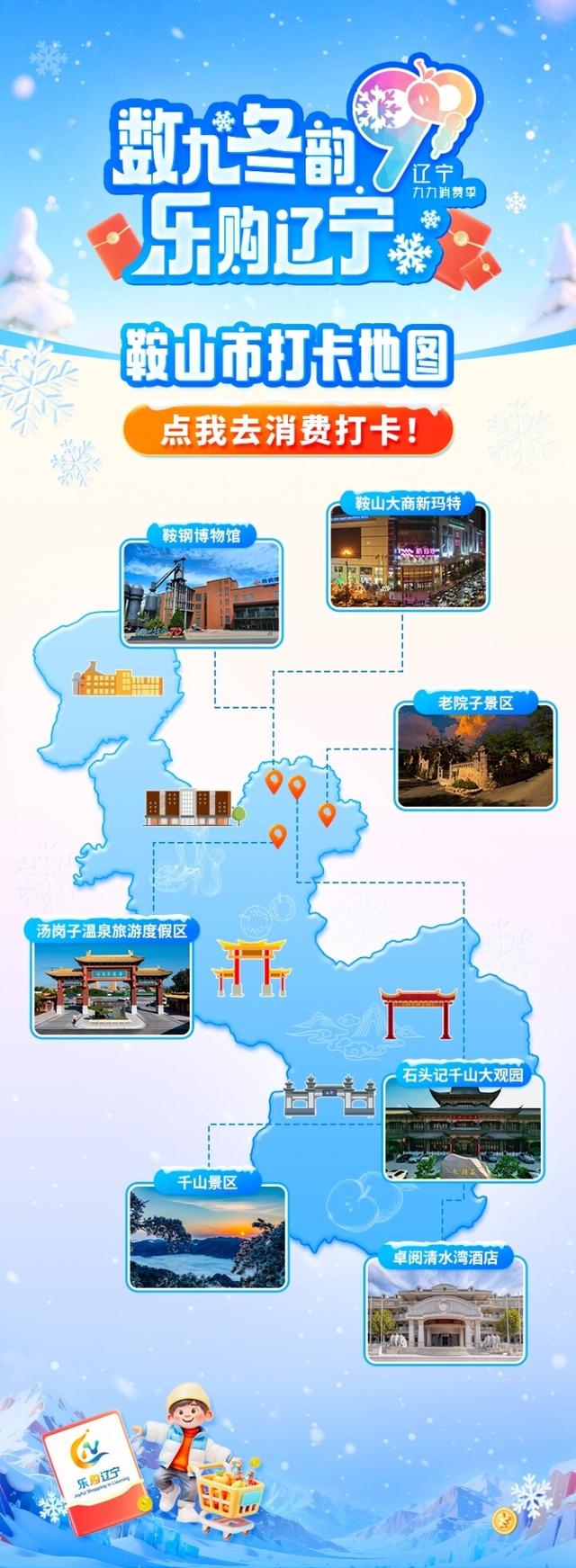 解锁冬日消费密码！鞍山7大打卡点助力“九九消费季”