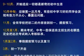 退休班主任才会说的最全初中规划✅图片