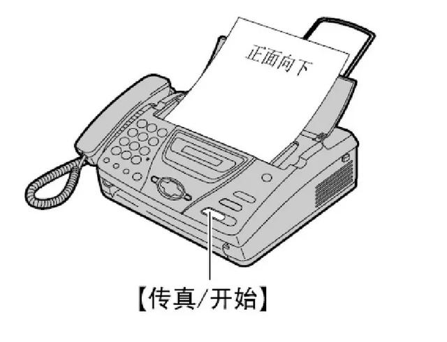 传真机使用方法？怎么用接收、和发文件？