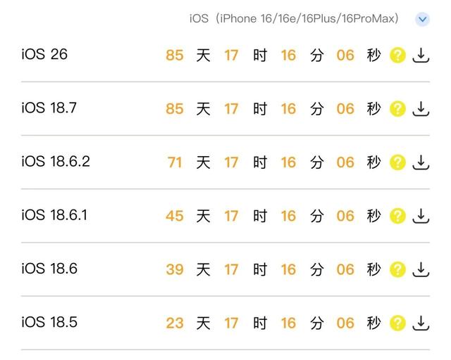 iOS 18.5 还能升级，还剩余 23 天时间