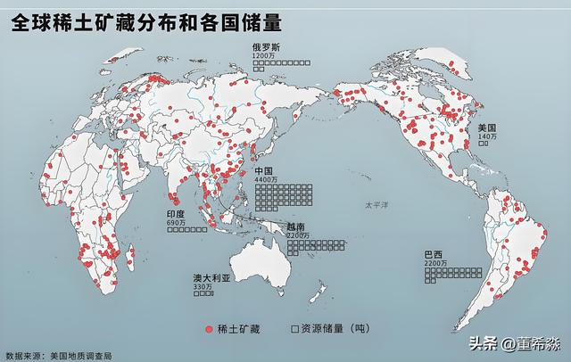 中国稀土新规震撼世界 德国为何担忧