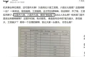 不懂岗位职级高低的人不要议论待遇的多少图片