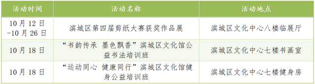 文化服务在您身边丨每周文化菜单（10月18日-10月26日）