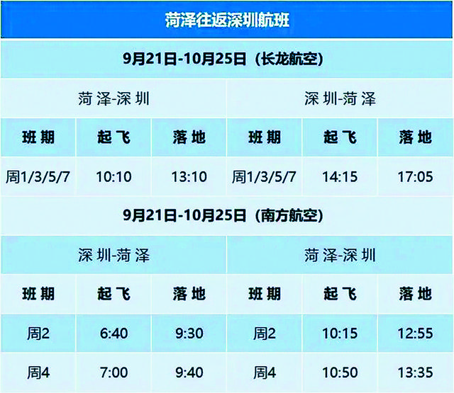 双节期间菏泽部分航班时刻调整