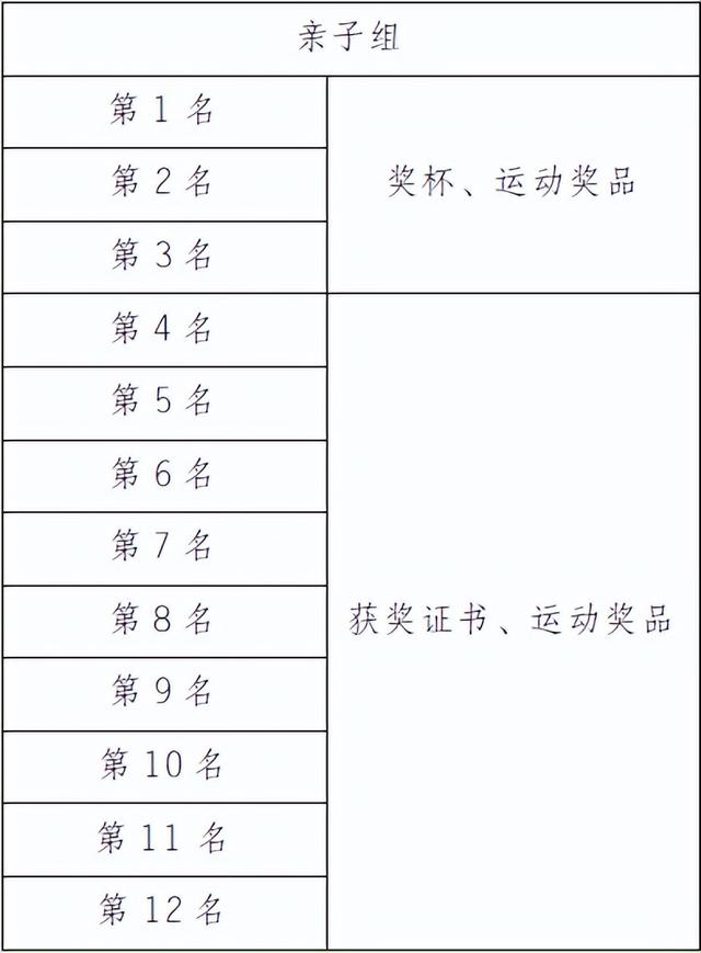 重庆登高大满贯首站报名开启！这个国庆，一起攀登云阳“长江第一梯”！