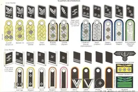 二战德军有“大将”军衔吗？当然有图片