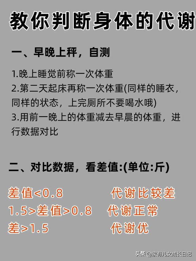 瘦身建议：不增肥反而巨减脂的食物，代谢差，每天请逼自己这样做