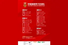 艾克森、费南多回归！国足公布新一届国家队31人大名单图片