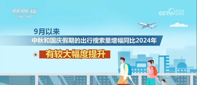 国庆中秋连放8天，调休、购票、出游，这些信息要知道！
