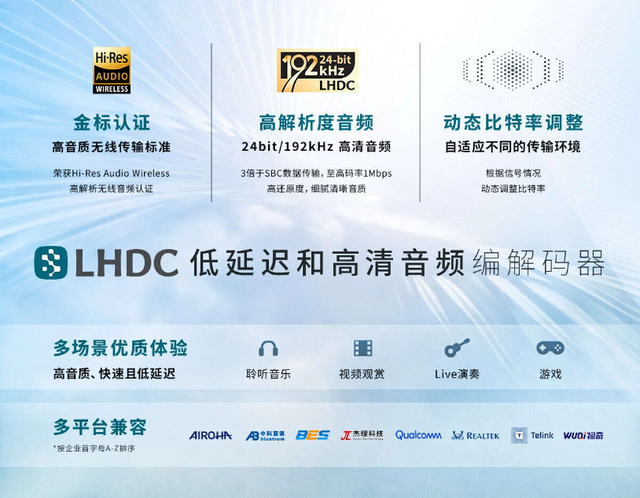 Noise Air Buds Pro 6蓝牙耳机：可达49dB降噪深度，支持LHDC-V5