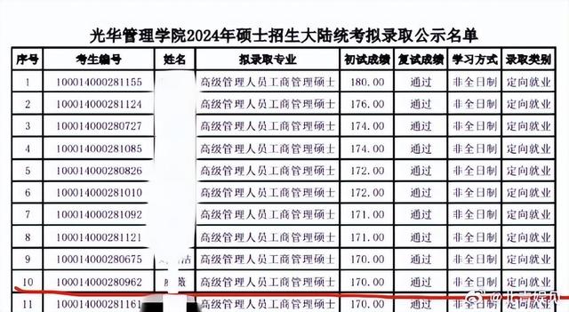 网友称在北大考试时偶遇戚薇