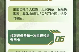 退役手续办理全流程，来了！图片