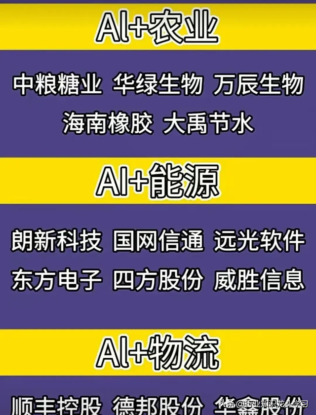 值得珍藏：算力硬件+PCB+半导体产业链+机器人+AI+激光雷达等