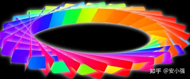 Qwen3-Coder 挑战 Claude4 ?知乎 50+ 项目实测千问 AI 编程大模型