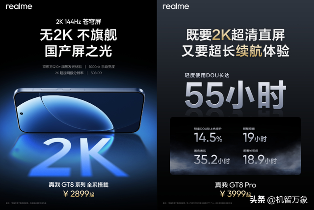 多位高管确认新配色、马丁F1定制版等官方公布真我GT8 Pro一周口碑