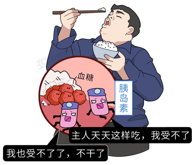 糖尿病与长寿关系被发现,柳叶刀:30岁患糖尿病,寿命或缩短14年