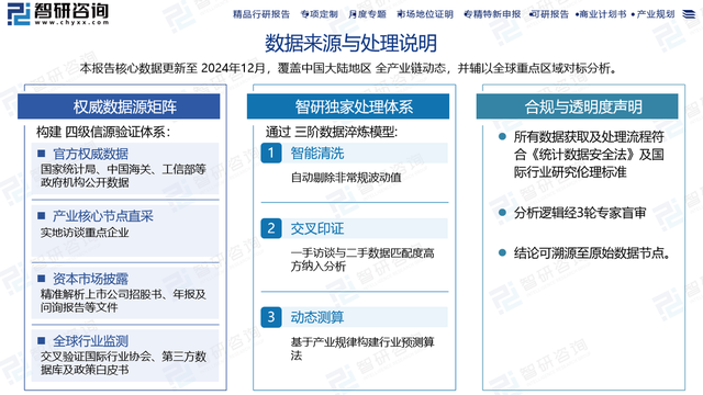 【产业研究报告】中国数码复合机行业发展环境、市场运行格局预测