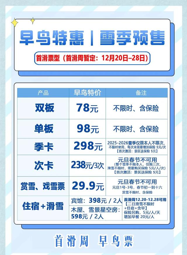 想滑雪到老界岭｜老界岭滑雪场25-26雪季早鸟预售票开启！