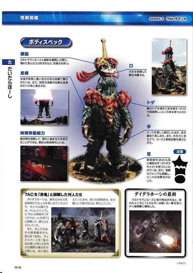 猫吃鱼狗吃肉,奥特曼打小怪兽——盘点艾斯奥特曼中的超级怪兽