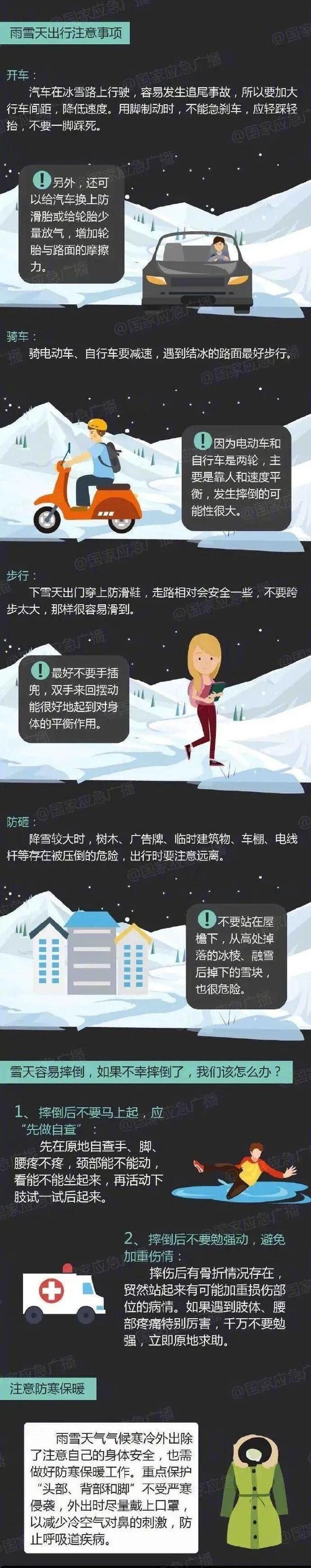 陕西：中到大雪、暴雪到大暴雪，要来了！权威预警播报→