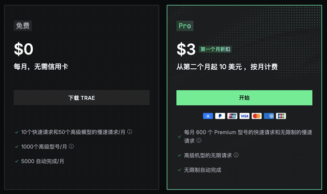 Trae SOLO：开启 AI 开发新时代，重新定义软件开发边界​